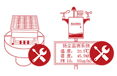 支持定制
