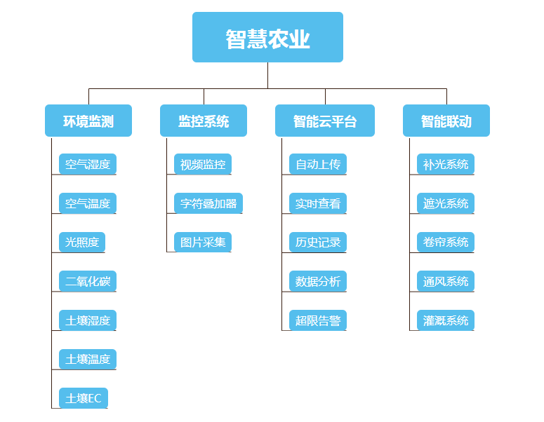 QQ截图20200625155839.png