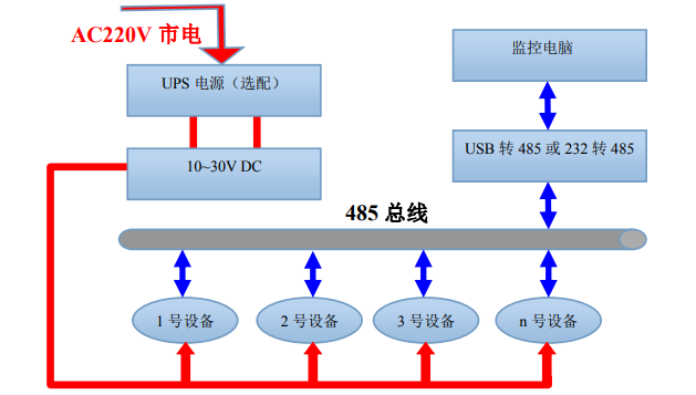 系统方案图.png