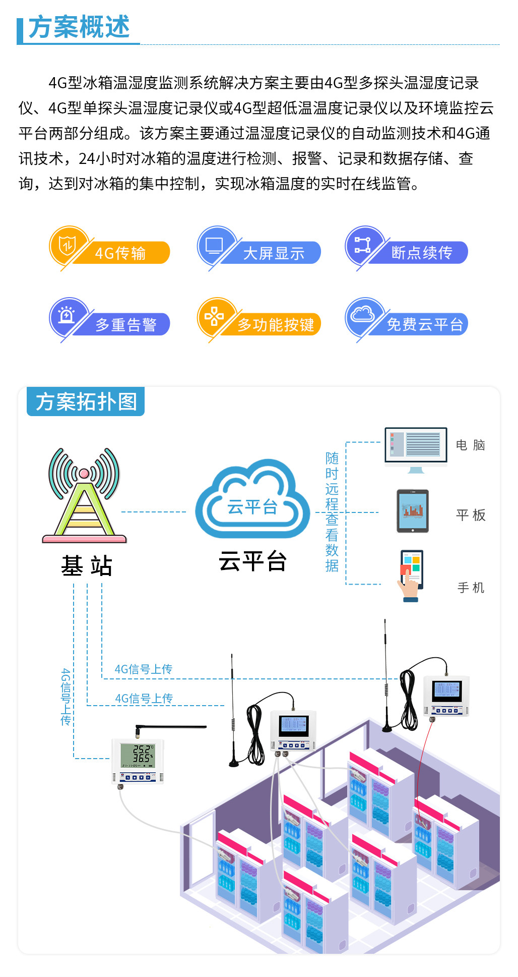 4G冰箱_02.jpg