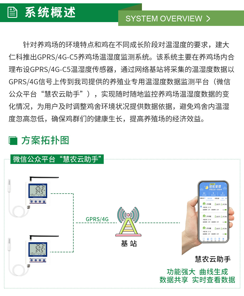 智慧养殖之养鸡场温湿度监测系统_03.jpg