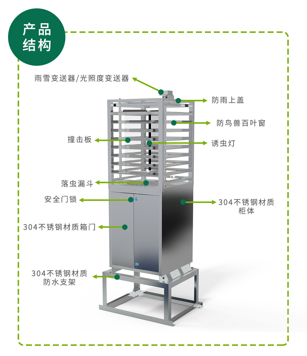 虫情监测系统_08.jpg