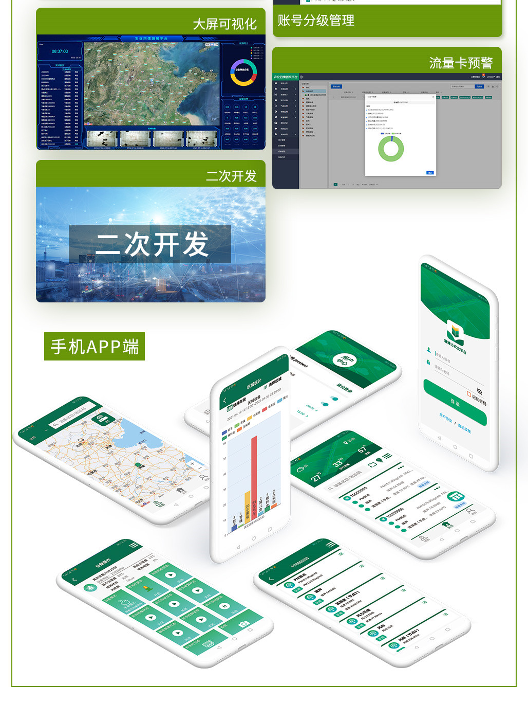 智慧农业整体解决方案_11.jpg