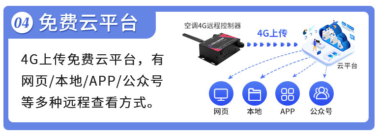 传输.png