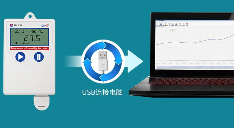 COS-04USB温湿度记录仪系统框架图