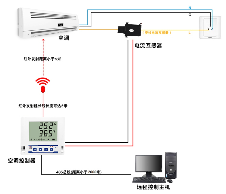 空调1框架.png