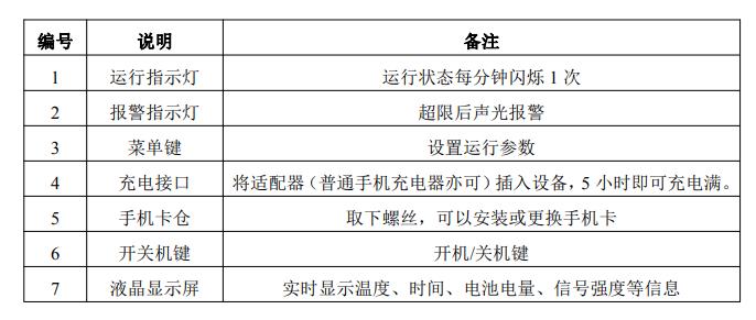 360截图20220418145713111.jpg