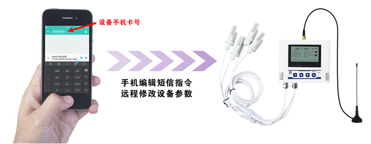 4G多探头温湿度记录仪系统框架图