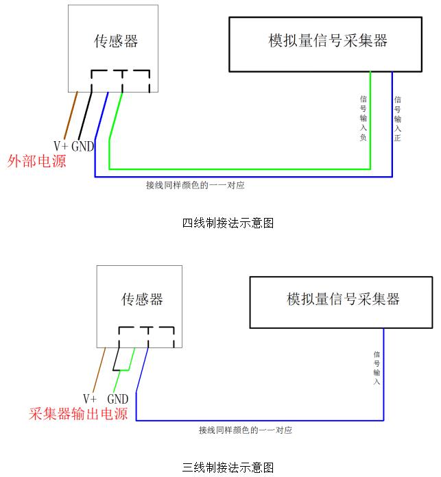 360截图20220419153017646.jpg