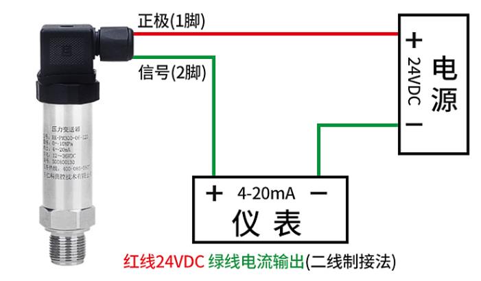 360截图20220419161046906.jpg