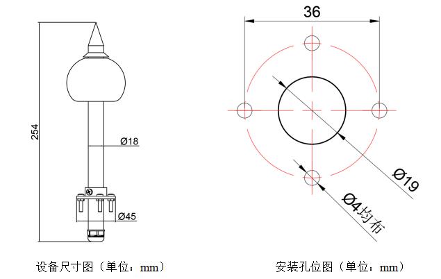 360截图20220419163202052.jpg