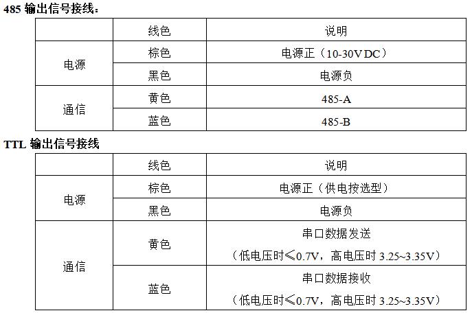 360截图20220419164335580.jpg