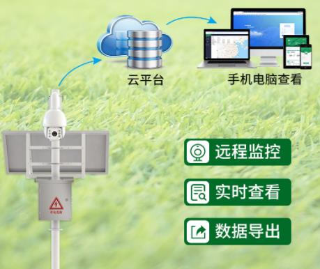 苗情监测站系统框架图