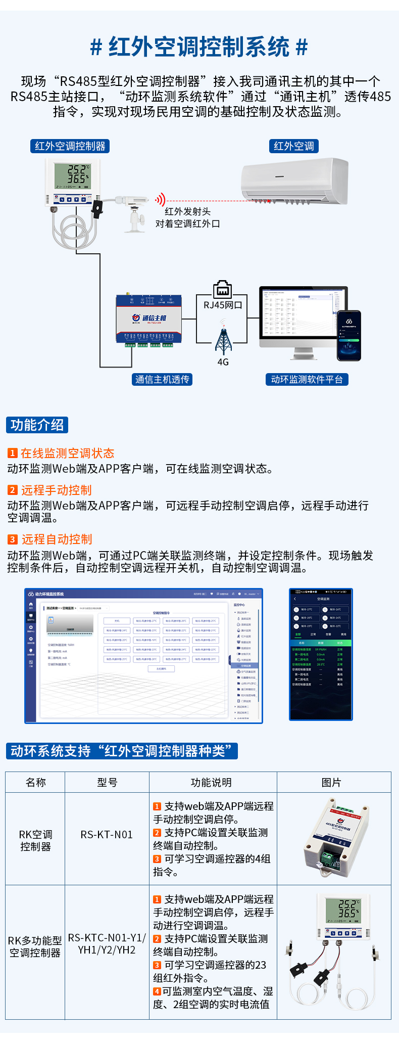 机房动环监测系统_10.jpg