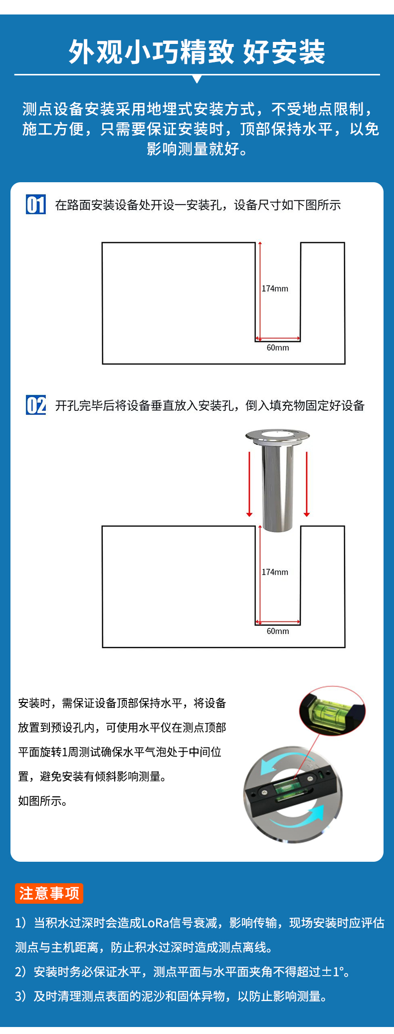 地埋式积水监测--lora型_16.jpg