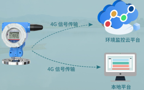 无线压力变送器(电池供电)系统框架图