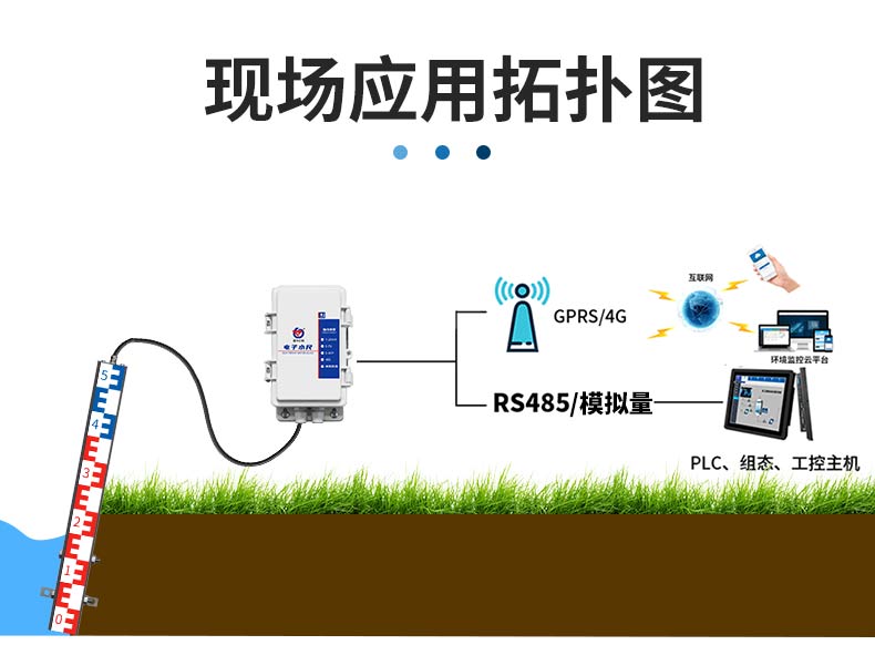 电子水尺（方形外壳）系统框架图