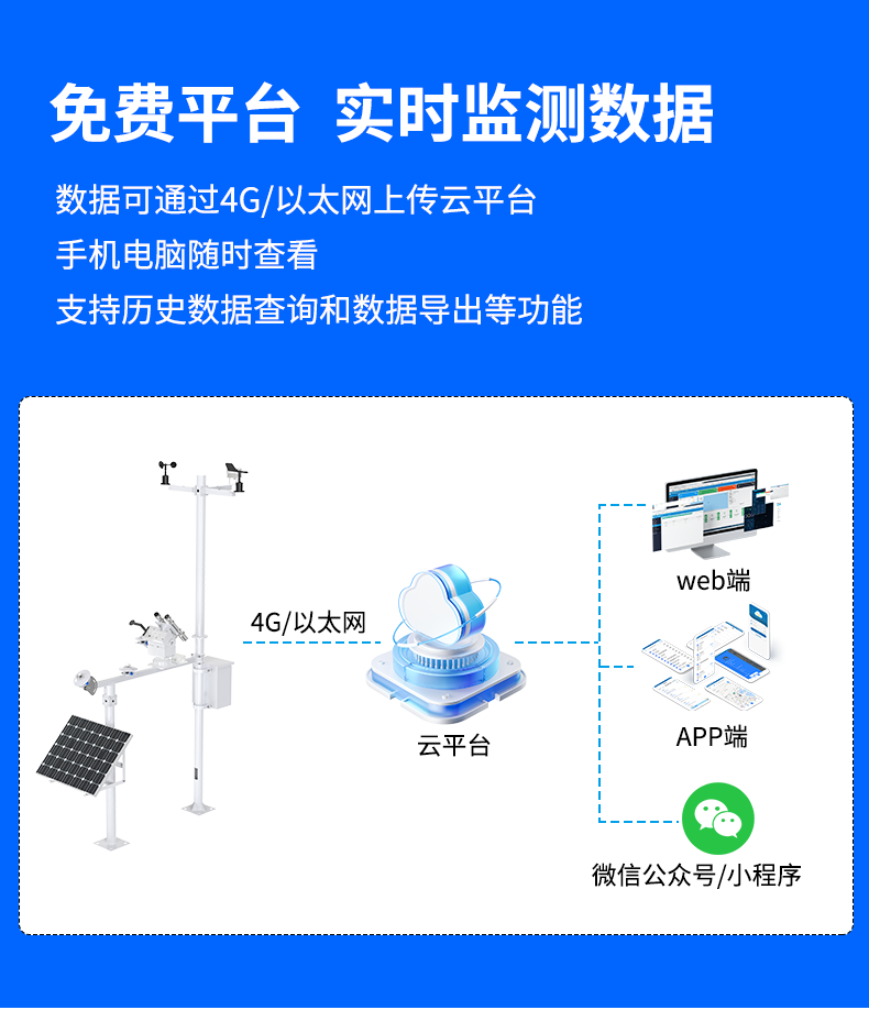光伏气象站_08.png