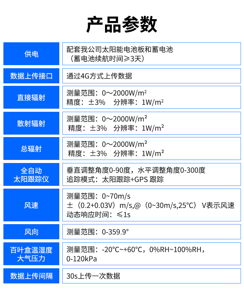 光伏气象站_10.png