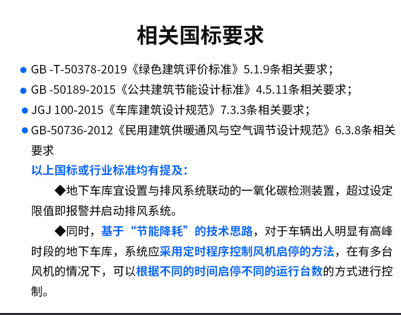 地下车库一氧化碳_04.jpg