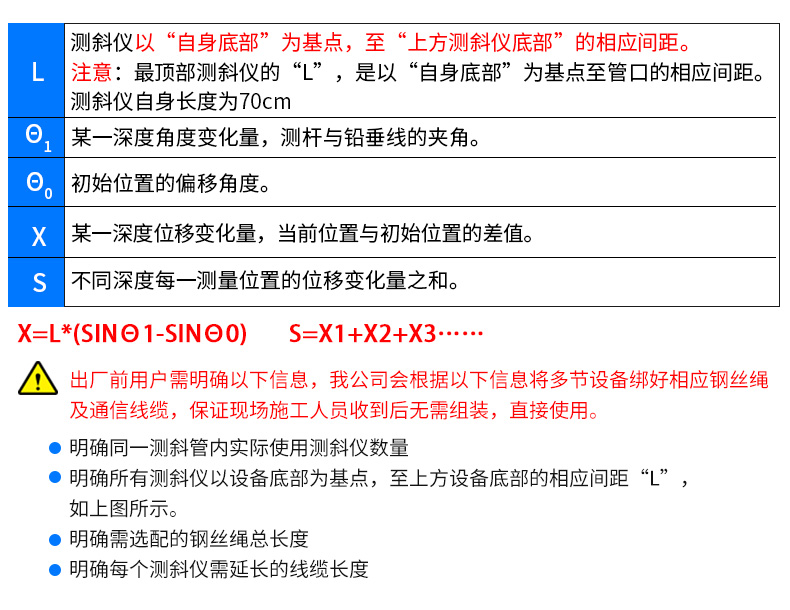 尾矿库在线安全监测系统_17.jpg