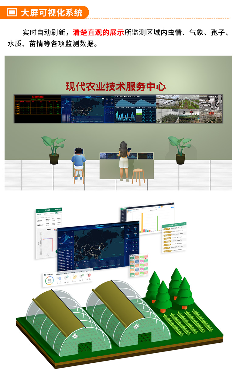 智慧农业整体解决方案_18.jpg