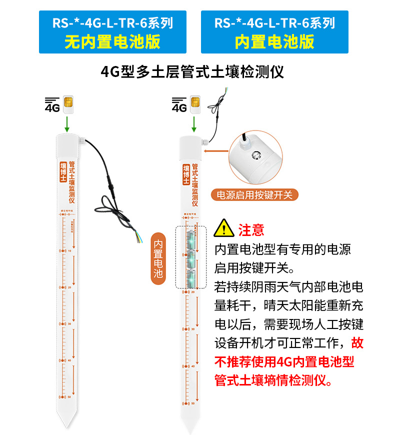 多土层管式土质在线监测系统_05.jpg