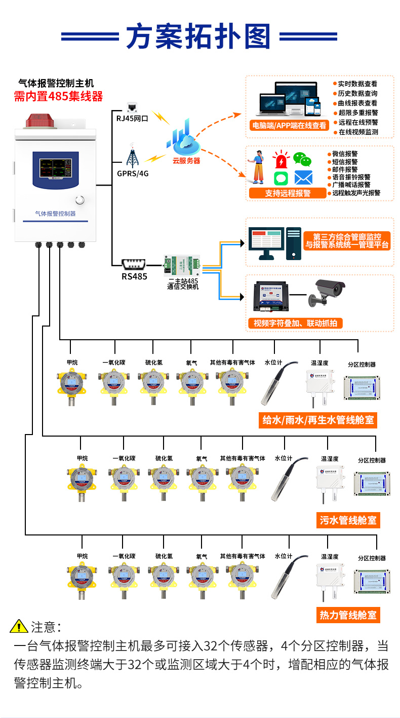地下综合管廊2_07.jpg