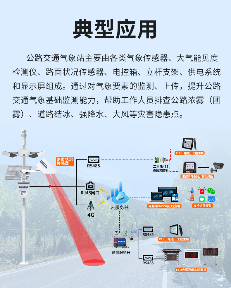 公路气象站_03.jpg