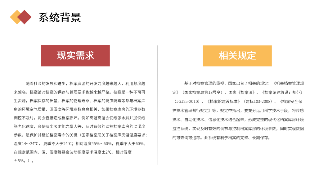档案库房环境监测系统_04.png