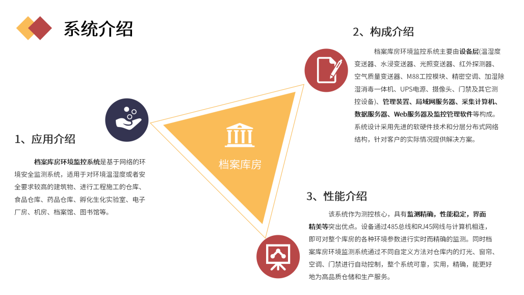档案库房环境监测系统_06.png