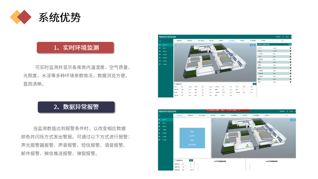 档案库房环境监测系统_24.png