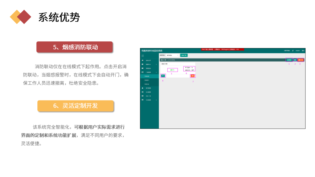档案库房环境监测系统_26.png