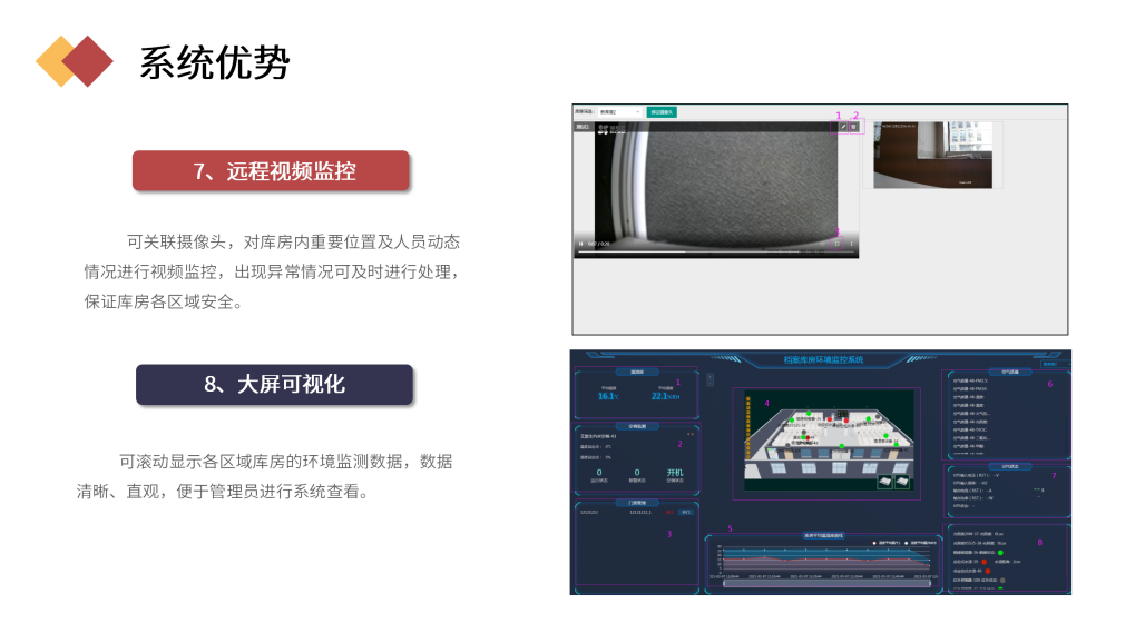 档案库房环境监测系统_27.png